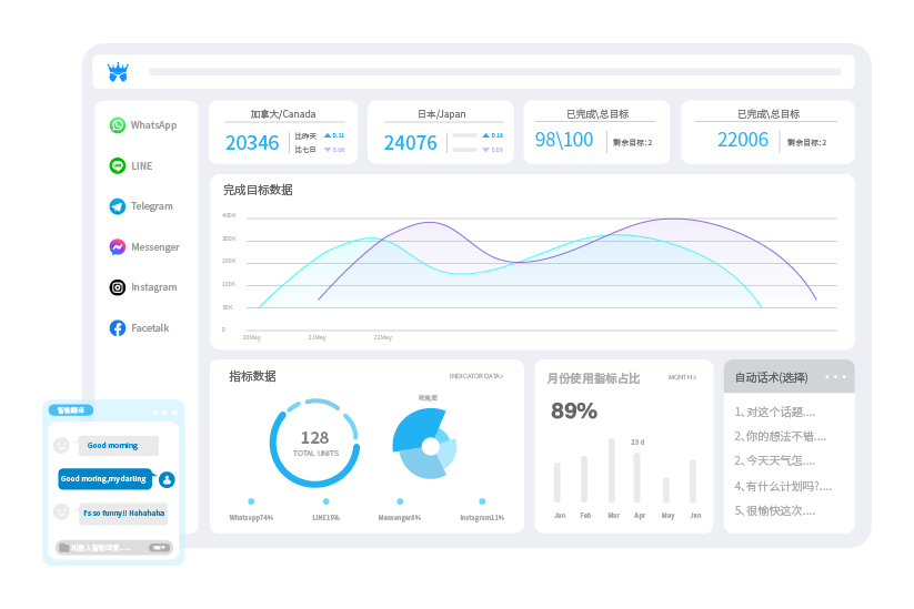 SCRM Champion下载